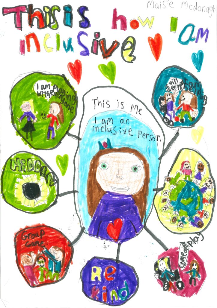 "Hand-drawn illustration of a little girl with text highlighting how she practices inclusivity, surrounded by symbols of kindness and diversity.